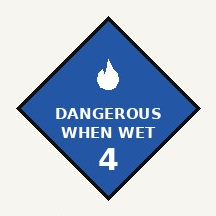 Dangerous When Wet